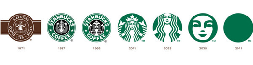 Starbucks Logo Evolution