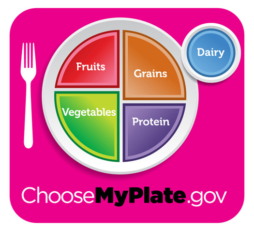 MyPlate, which replaced the Food Pyramid, is pleasing and colorful. But it's a logo, not a chartand that's a problem.